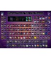Puzzle da 1000 Pezzi - Illustrated Periodic Table