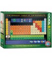 Puzzle da 1000 Pezzi - Periodic Table of the Elements