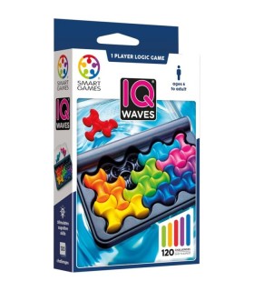 IQ Waves