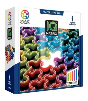 IQ Matrix