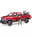  RAM 2500 Power Wagon con Ducati Scrambler Desert Sled