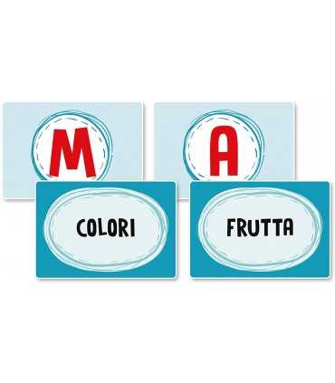 Carte Nomi, cose, città