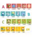 Flashcards Alfabeto Tattile e Fonetico Montessori