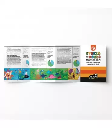 Storia del Mondo Montessori