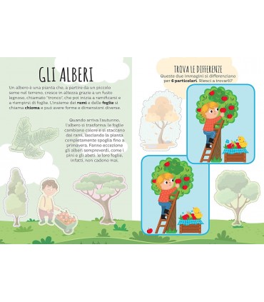 Giochi di Carte - Dubito! La Natura