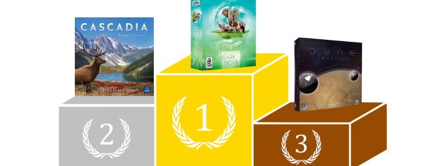 Deutscher Spielepreis 2022: una panoramica